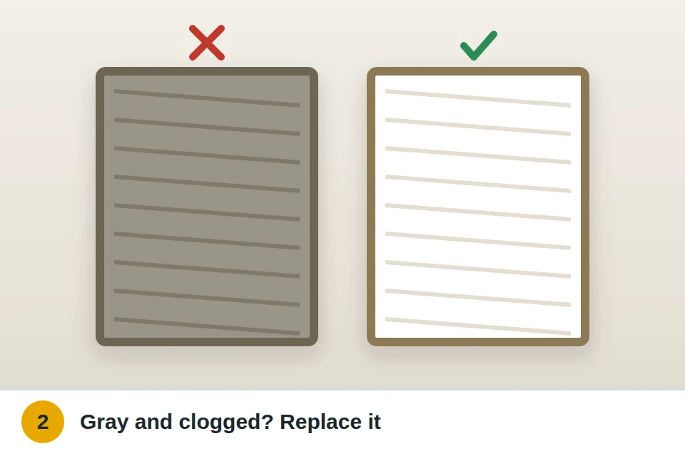 Clogged gray air filter pulled out next to a clean white replacement