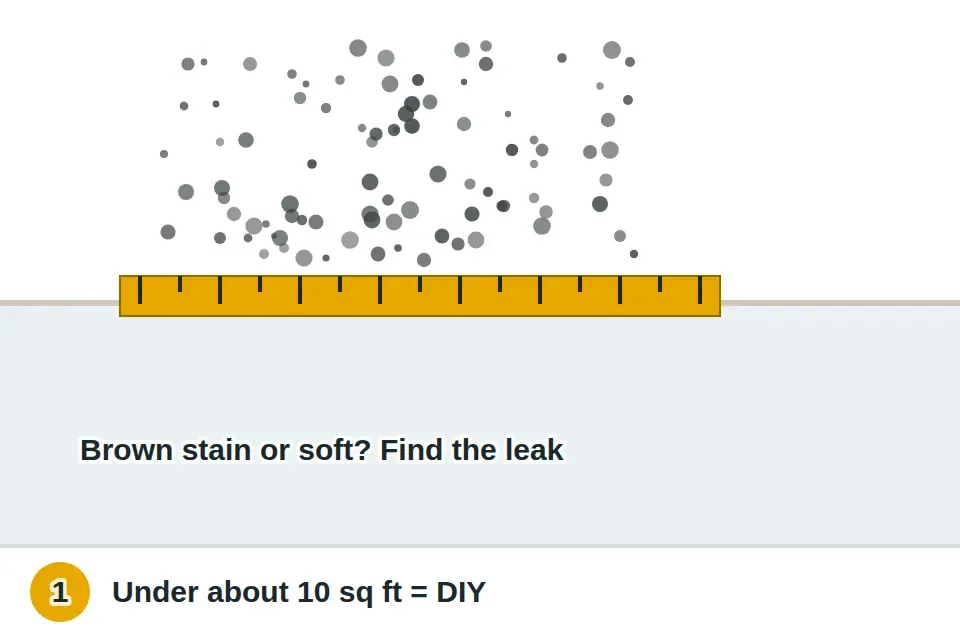 Tape measure across a patch of black mildew specks on a white bathroom ceiling, well under 10 square feet
