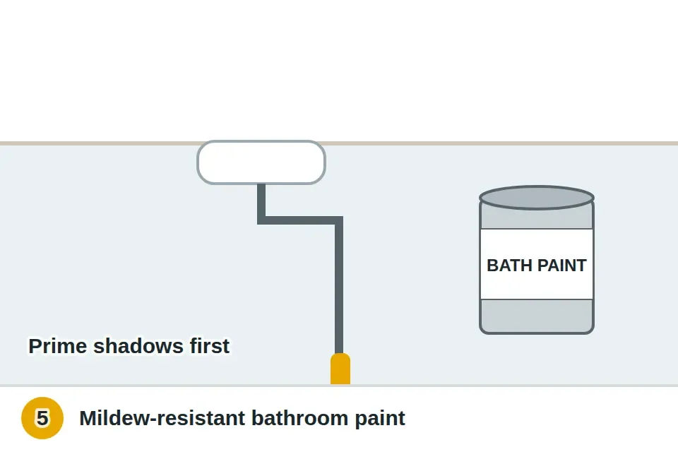 Roller putting mildew-resistant bathroom paint on the cleaned ceiling