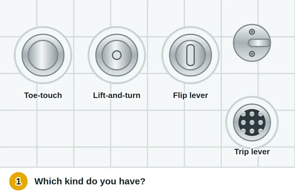 Top view of four drains: a toe-touch dome, a lift-and-turn stopper with a knob, a flip-lever stopper, and a plain strainer with a lever on the overflow plate for a trip-lever drain