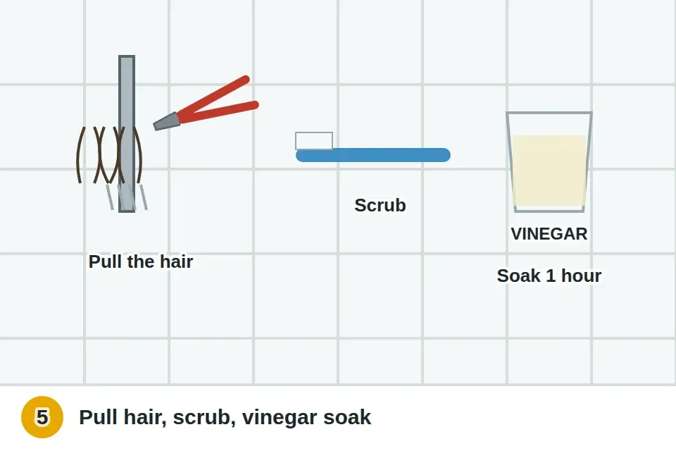 Needle-nose pliers pulling hair off the stopper post and crossbar, an old toothbrush scrubbing the parts, and crusty metal parts soaking in white vinegar