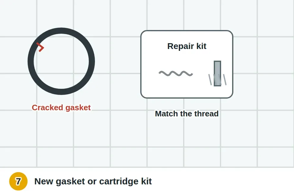 Cracked rubber gasket on a stopper replaced with a new one, a toe-touch spring cartridge repair kit with thread adapters, and silicone grease on a new O-ring