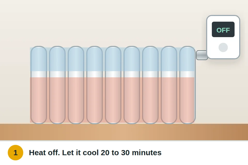 Thermostat turned to off with the radiator cooling down before bleeding