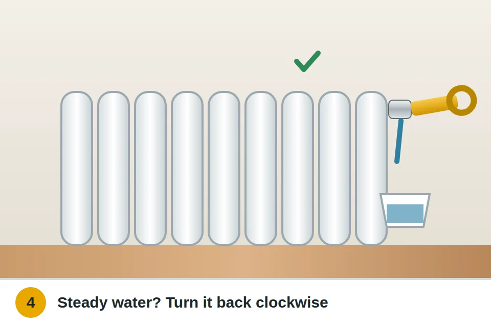 Steady trickle of water from the bleed valve showing the air is out, and the key turning clockwise to close it