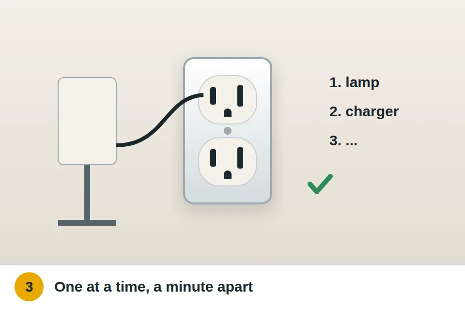 Lamp and phone charger plugged back in one at a time while watching whether the breaker trips