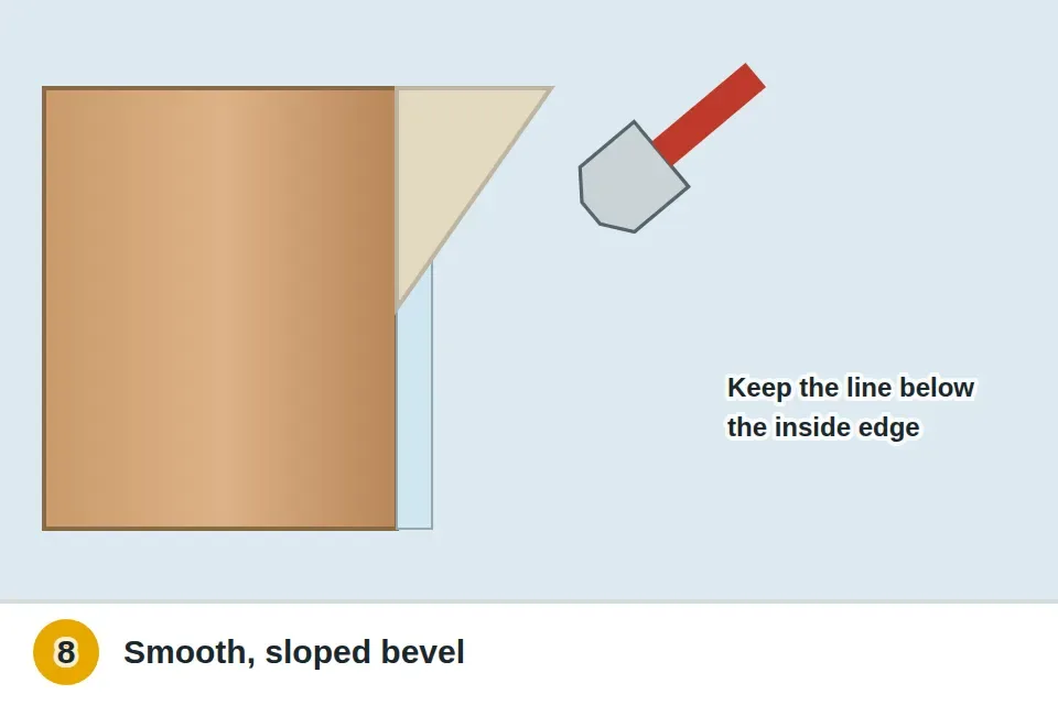 Rope of glazing compound pressed along the glass edge and a putty knife drawn at an angle to form a smooth sloped bevel from glass to wood