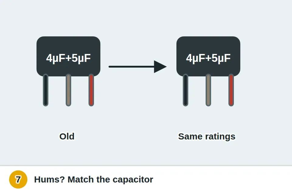 Old capacitor unplugged from the fan and a new one with matching ratings ready to connect