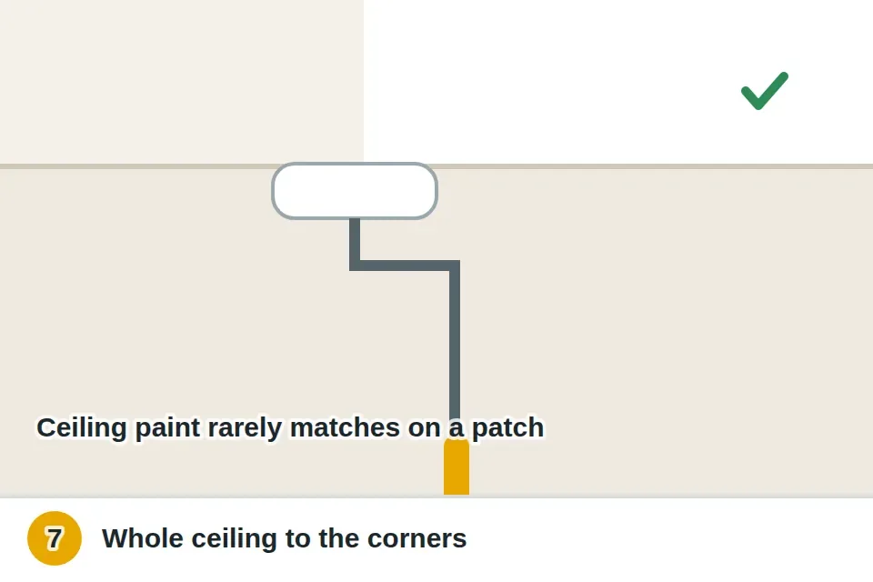 Roller on an extension pole painting ceiling paint across the whole ceiling to the corners