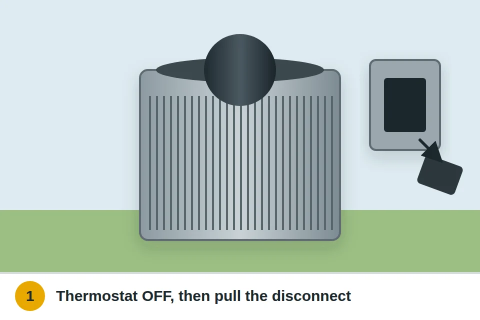 Disconnect box beside the outdoor AC unit with the pull-out block removed to cut power