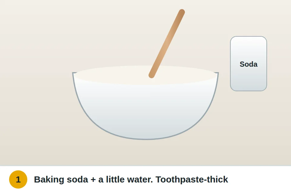 Baking soda stirred with a little water in a bowl until it's as thick as toothpaste