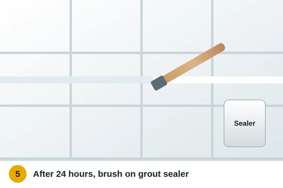 Small brush applying penetrating grout sealer along a clean grout line after 24 hours