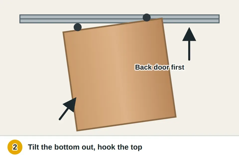 Sliding closet door tilted with its bottom pulled toward the viewer while its top rollers are hooked into the rear channel of the track