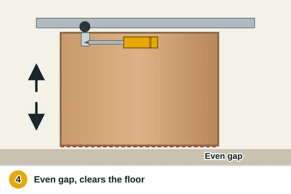 Screwdriver turning the adjusting screw on a closet door roller to raise one corner until the door clears the floor and lines up evenly with the jamb