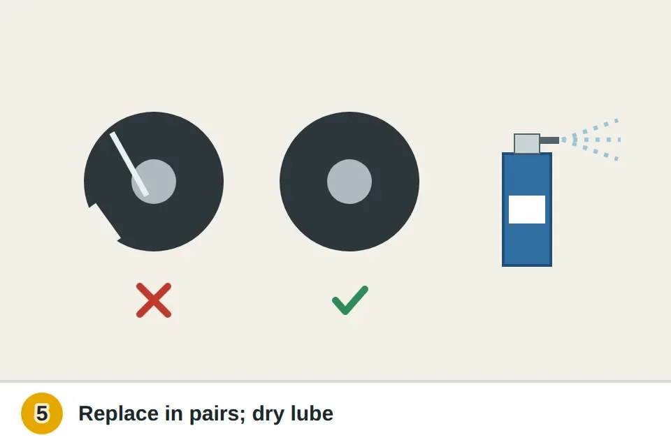 Two closet door rollers compared, one cracked and flat-spotted marked with an X and one smooth marked with a check, next to a can of dry lubricant