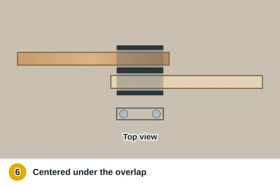 Top view of two sliding closet doors passing through a floor guide centered under their overlap, with screws holding the guide to the floor