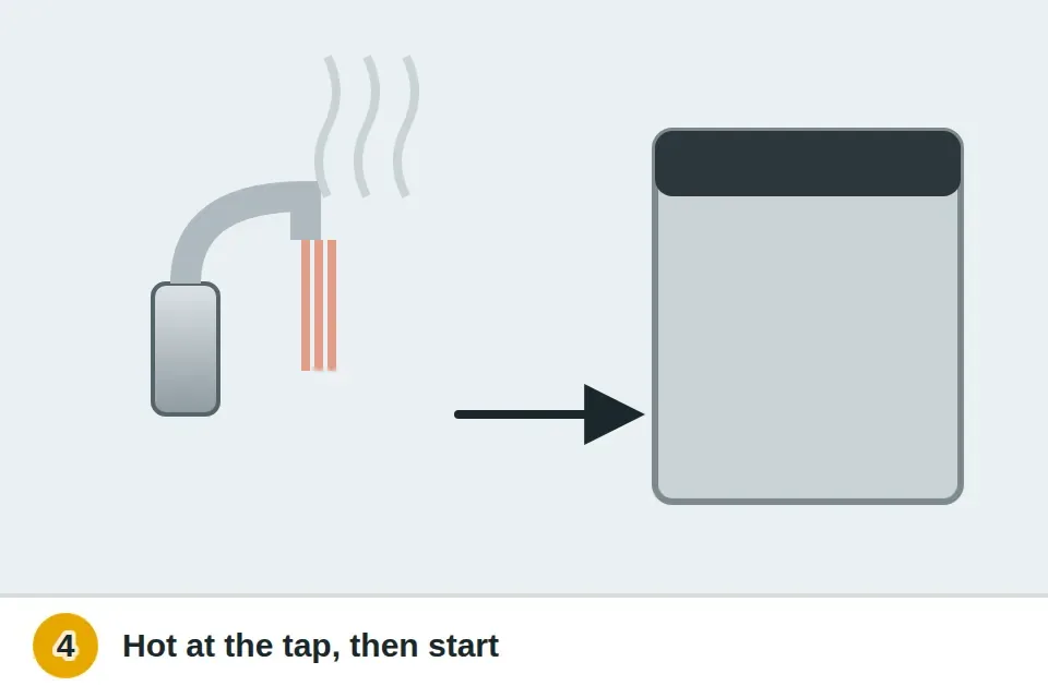 Kitchen faucet running until the water is steaming hot before the dishwasher starts