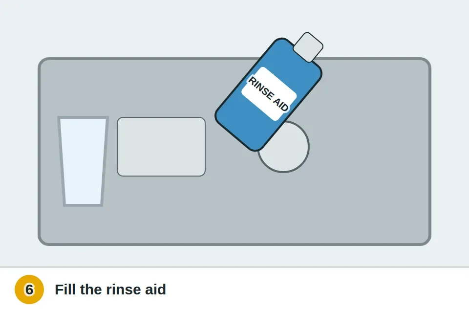 Rinse aid poured into the dispenser next to the detergent cup on the dishwasher door