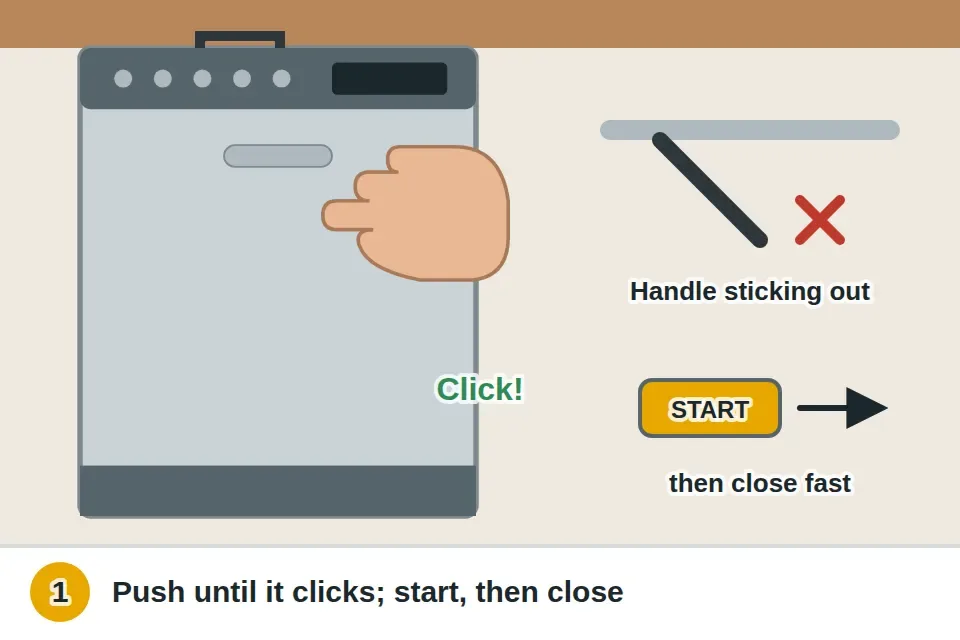 Dishwasher door pushed firmly closed until the latch at the top clicks into the strike, a pan handle sticking out of the rack that would block it crossed out, and on top-control models pressing Start then closing the door within a few seconds