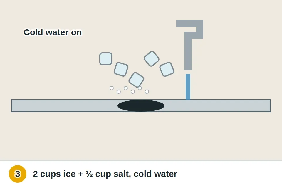 Two cups of ice and a half cup of coarse salt dropped into the disposal while cold water runs