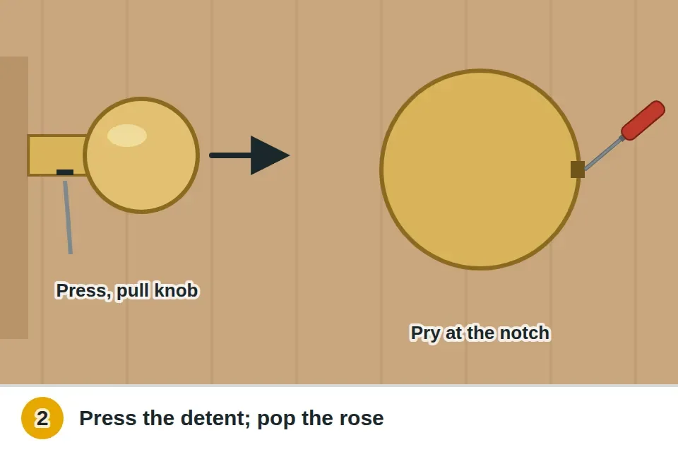 Paper clip pushed into the small detent slot on the knob neck while the knob is pulled off, then the smooth rose pried off at its notch with a flathead screwdriver to reveal the screws