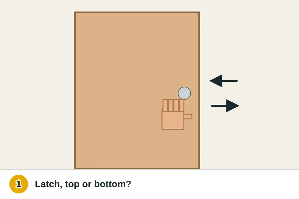 Hand pushing and pulling a closed door near the latch, with arrows showing it moving slightly in the frame