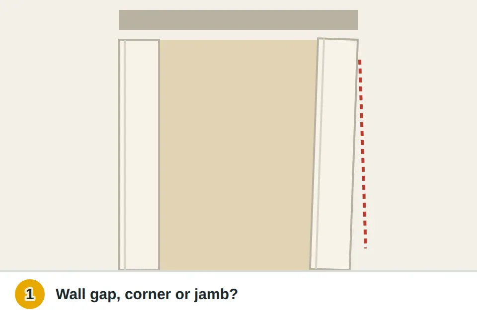 Door casing with a gap along its outer edge at the wall and a top corner miter opened slightly