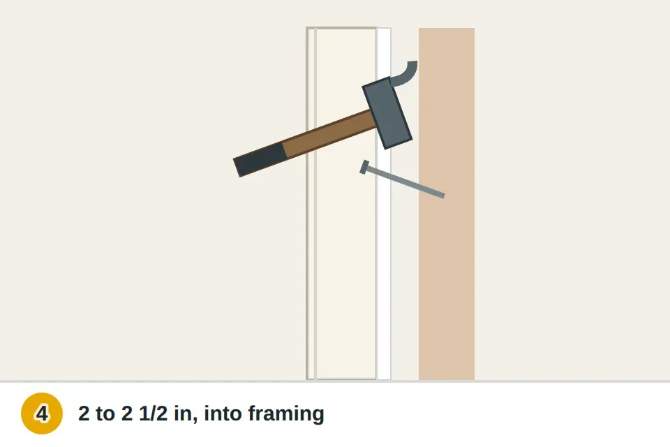 Longer finish nail driven at a slight angle through the outer edge of the casing and the drywall into the framing beside the door