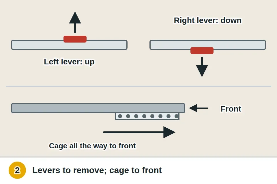 Drawer removed by pressing the release levers, one up and one down, then the ball-bearing cage in the cabinet rail pushed all the way to the front before the drawer is slid back in level