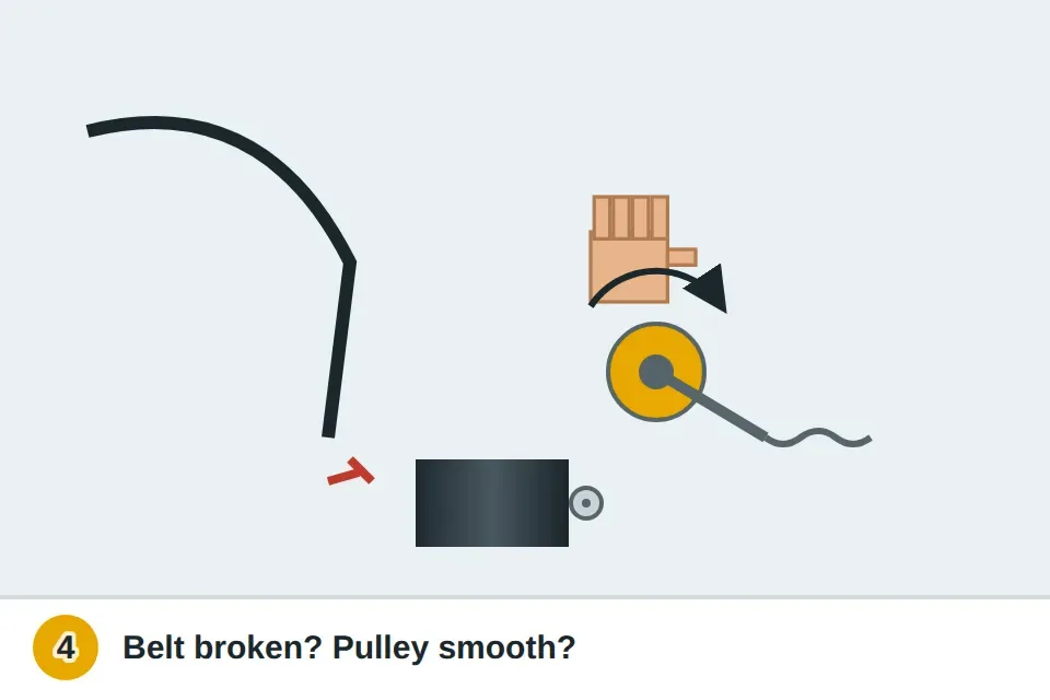 Inside the bottom of a dryer: a broken drive belt hanging loose, and a hand spinning the idler pulley to check it turns smoothly with its spring intact