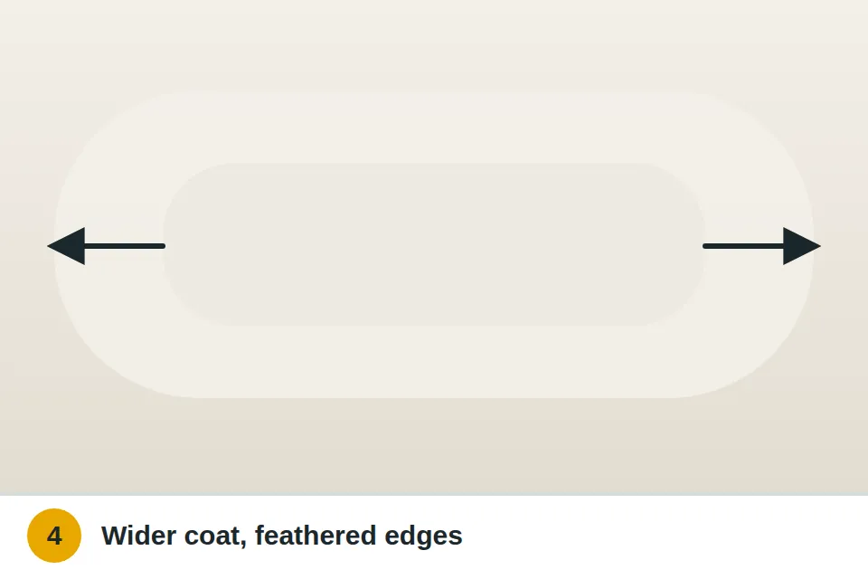 Second coat of joint compound spread a few inches wider than the first and feathered at the edges