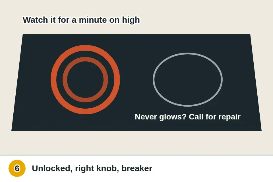 Smooth glass cooktop with one element glowing red on high, with the lock light off and the breaker checked