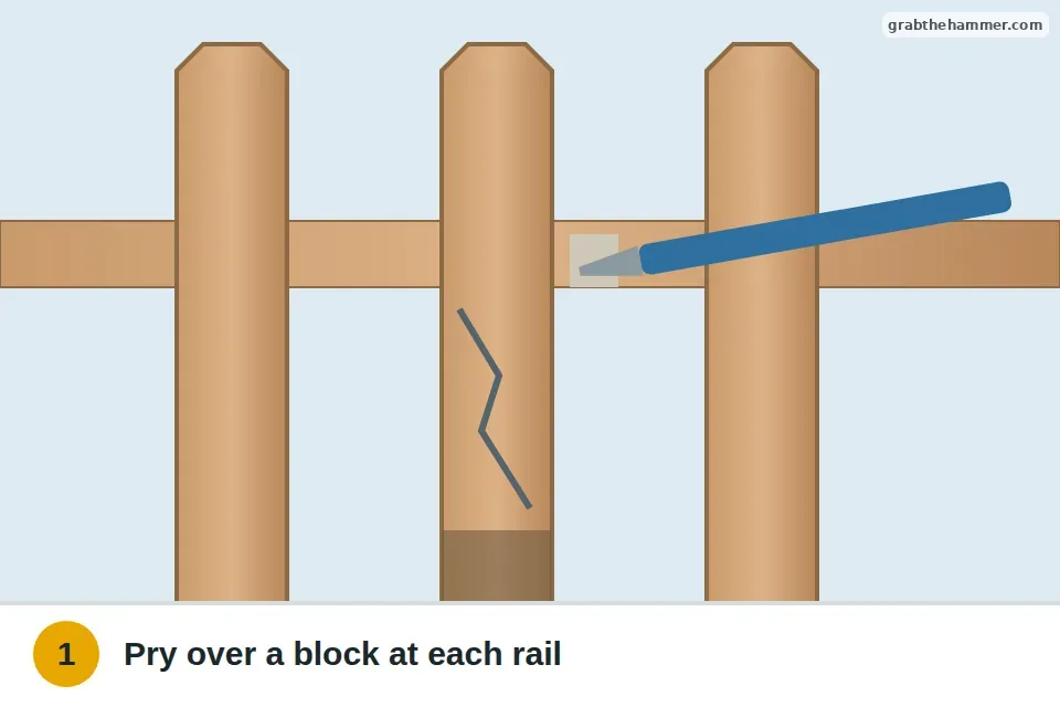 Flat pry bar working a cracked picket off the rail over a scrap block