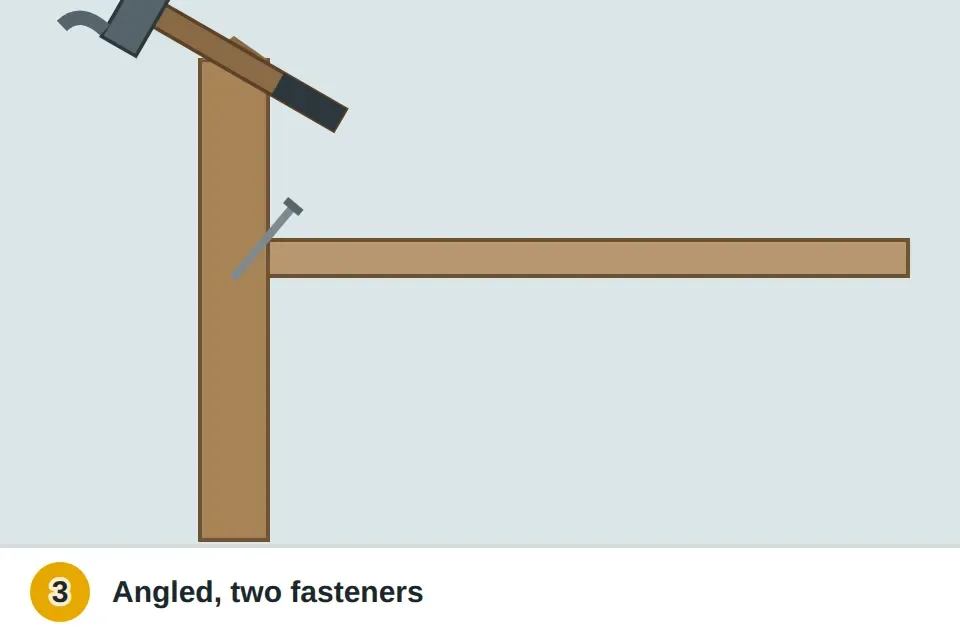 Hammer driving a galvanized nail at an angle through the end of the rail into the post