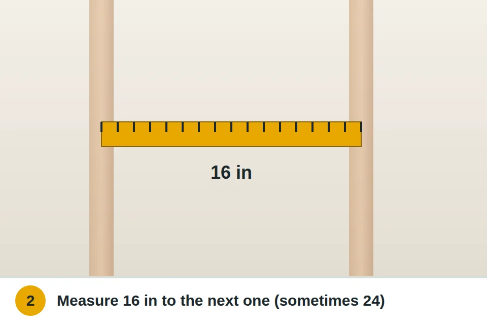 Tape measure stretched 16 inches from one stud to the next along the wall