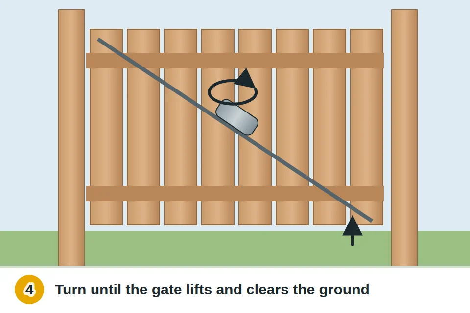 Turnbuckle on the gate cable being turned to lift the gate back into square