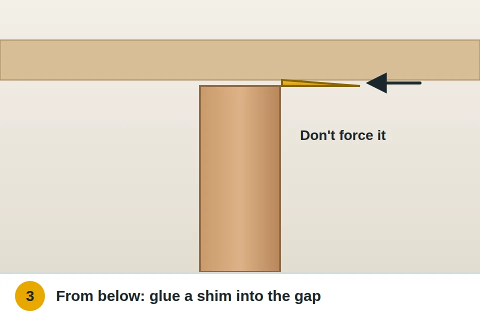 Glued wood shim tapped gently into the gap between the joist and subfloor from the basement