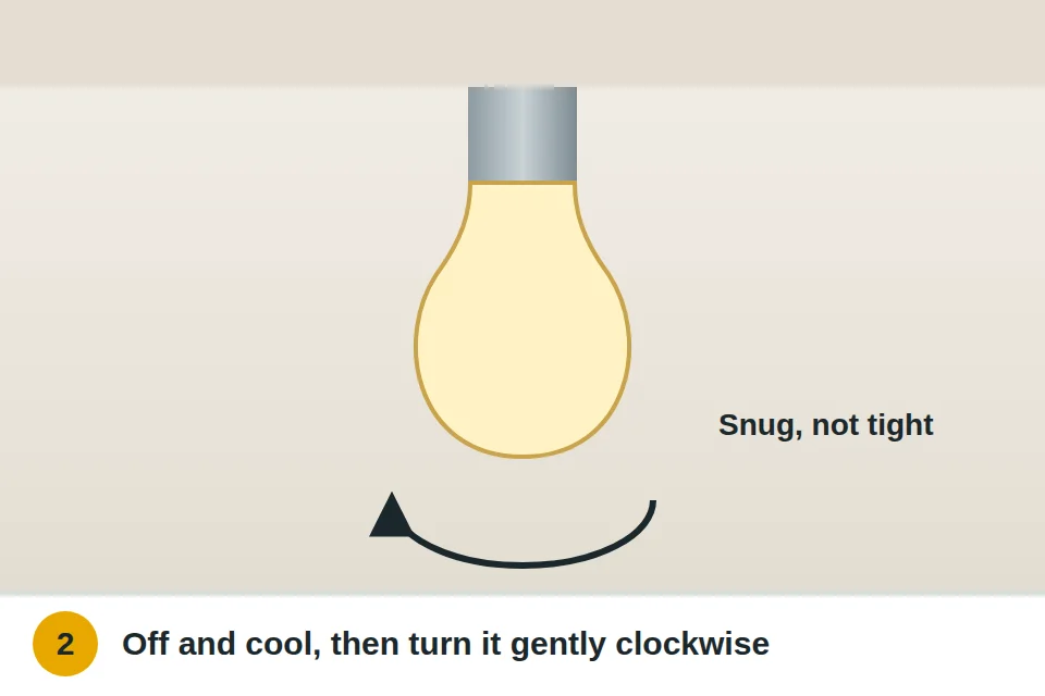 Hand turning a cooled light bulb clockwise until it's snug in the socket