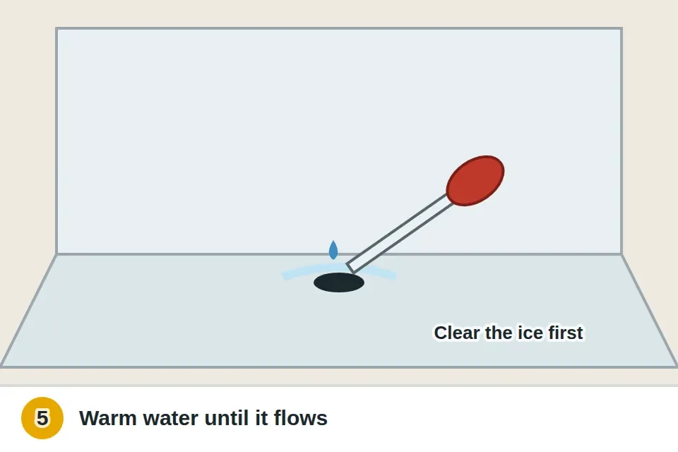 Back of a frost-free freezer floor with ice melted from around the small drain hole and warm water squeezed in with a turkey baster until it flows