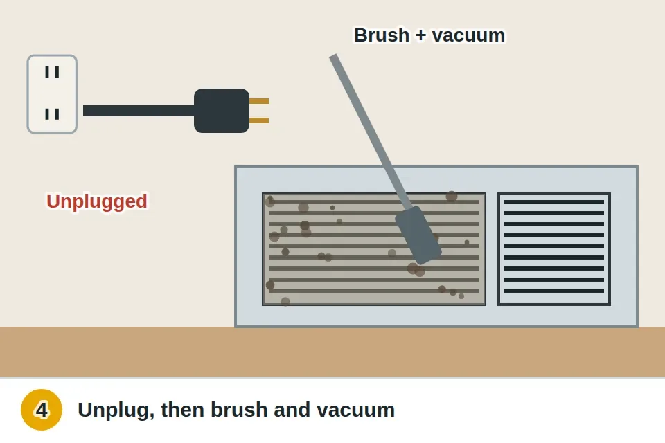Refrigerator unplugged at the outlet, then a coil brush and vacuum used on dust-packed condenser coils at the bottom of the fridge