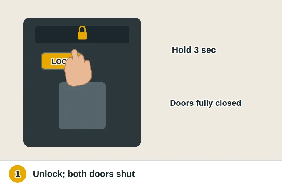 Dispenser panel with a lit lock symbol and a finger holding the lock button about three seconds, both doors fully closed, and the paddle pressed firmly