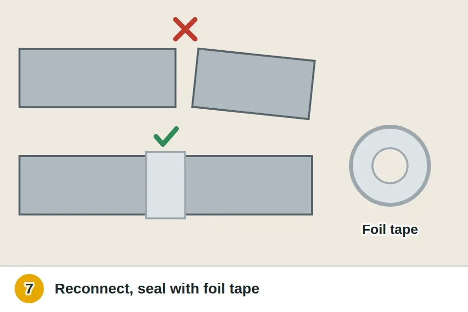 Basement duct with a joint pulled apart and leaking air, reconnected and sealed with foil tape instead of cloth duct tape
