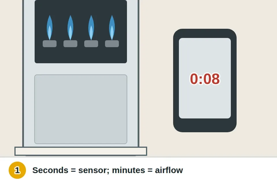 Phone timer next to furnace burners lighting and shutting off, showing only seconds of flame
