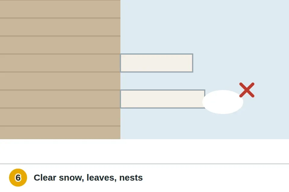 Two white plastic furnace pipes on the outside wall with snow and leaves cleared from the ends