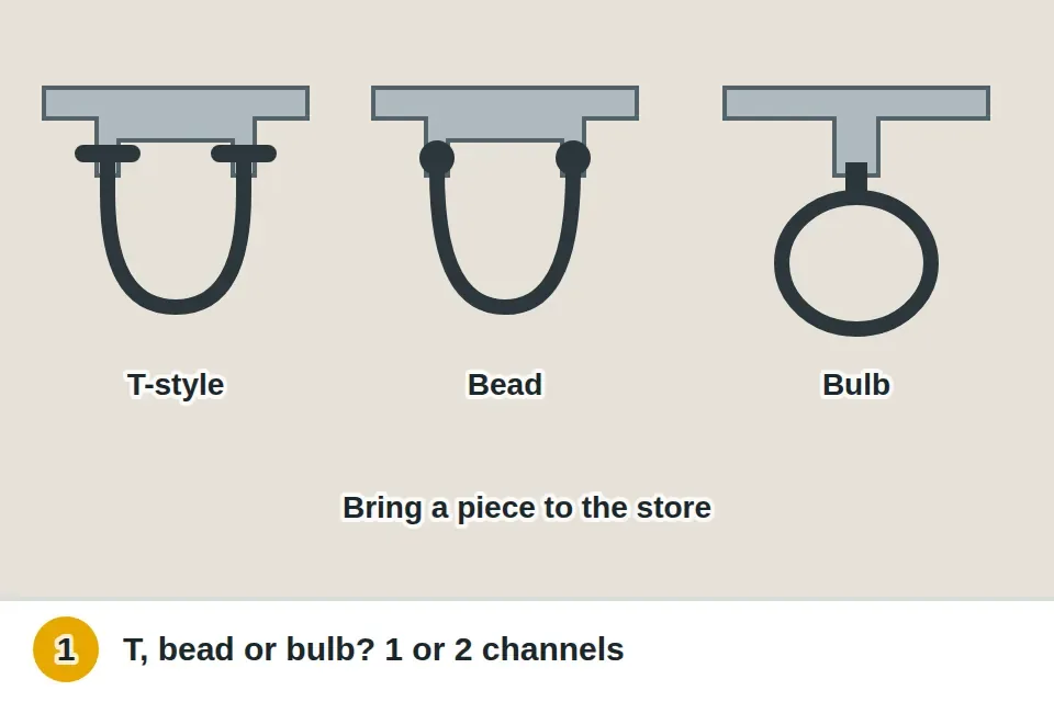 Close-up cross-sections of a T-style seal, a round bead seal and a bulb seal, each matched to its retainer channel