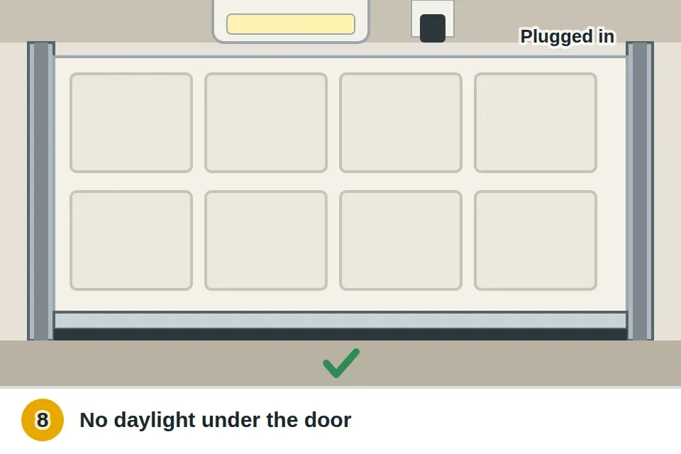 Clamps removed, opener plugged back in and the door closed, with the seal pressed evenly to the floor and no daylight showing
