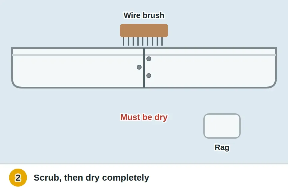Stiff wire brush scrubbing debris and grime from the inside of a gutter seam, then a rag wiping it dry before any sealant goes on