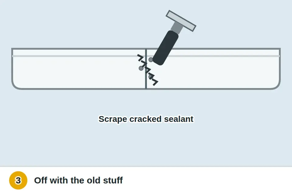 Putty knife scraping cracked, peeling sealant off the seam and around the rivet heads