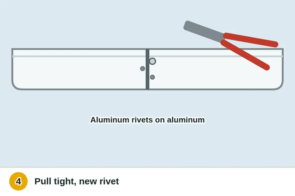 Gutter sections pulled back together at the seam with a new aluminum pop rivet set by a rivet tool, closing the gap