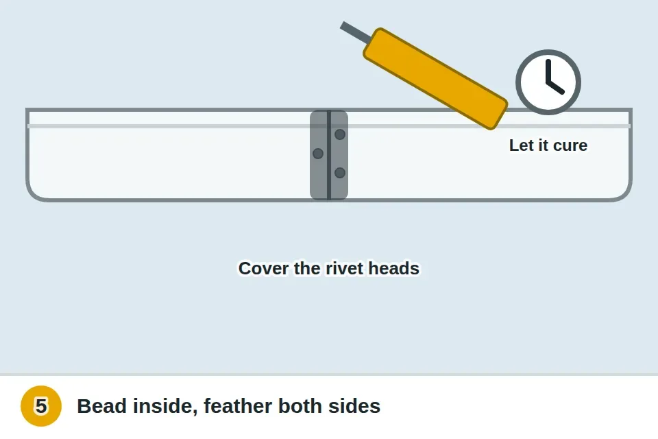 Caulk gun laying a continuous bead of gutter sealant along the inside of the seam over the rivet heads, then smoothed with a putty knife so it feathers onto both sides