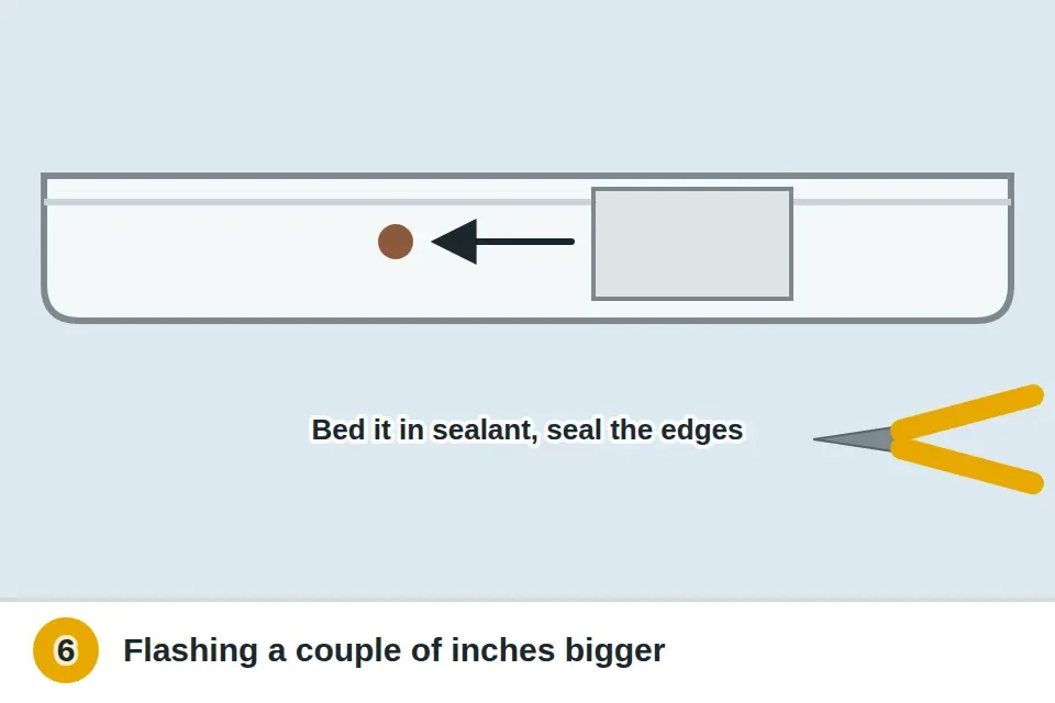 Small rust hole in the gutter covered by a piece of aluminum flashing cut a couple of inches larger on every side and bedded in gutter sealant, with its edges sealed